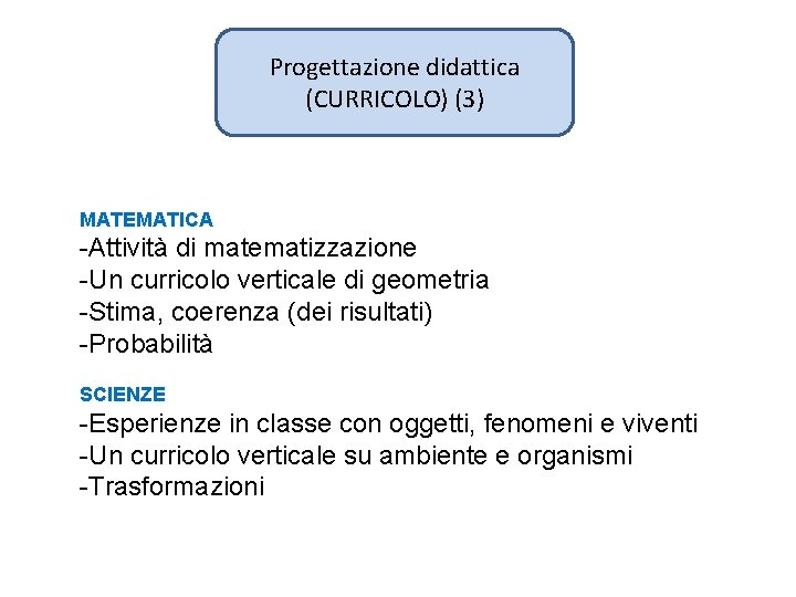 Progettazione didattica (CURRICOLO) (3) MATEMATICA -Attività di matematizzazione -Un curricolo verticale di geometria -Stima,