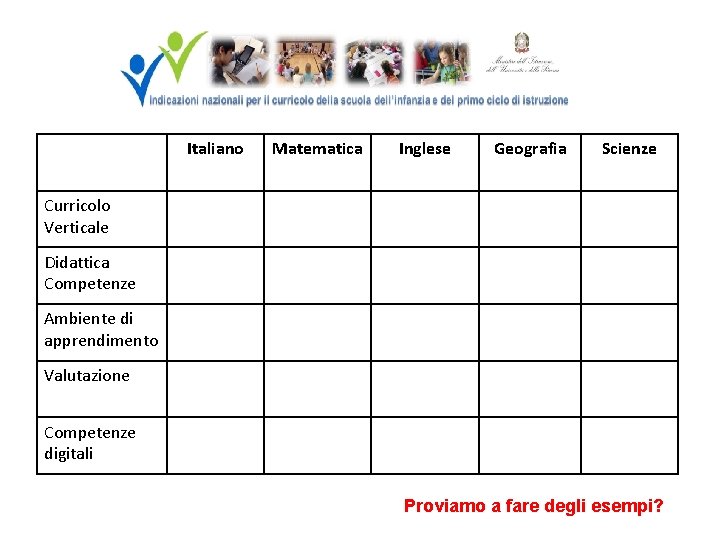 Italiano Matematica Inglese Geografia Scienze Curricolo Verticale Didattica Competenze Ambiente di apprendimento Valutazione Competenze