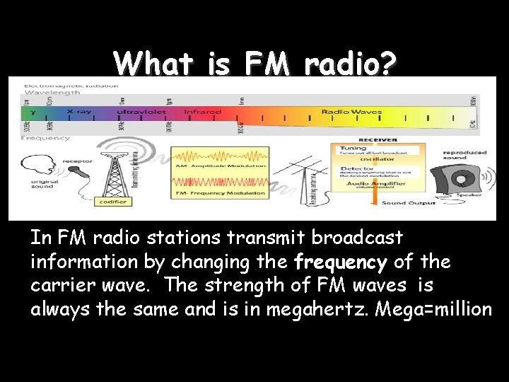What is FM radio? In FM radio stations transmit broadcast information by changing the