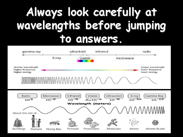 Always look carefully at wavelengths before jumping to answers. 