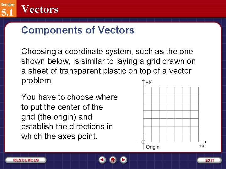 Section 5. 1 Vectors Components of Vectors Choosing a coordinate system, such as the