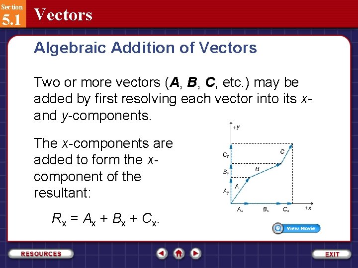 Section 5. 1 Vectors Algebraic Addition of Vectors Two or more vectors (A, B,