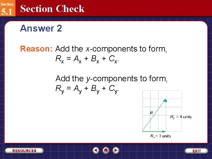 Section 5. 1 Section Check Answer 2 Reason: Add the x-components to form, Rx