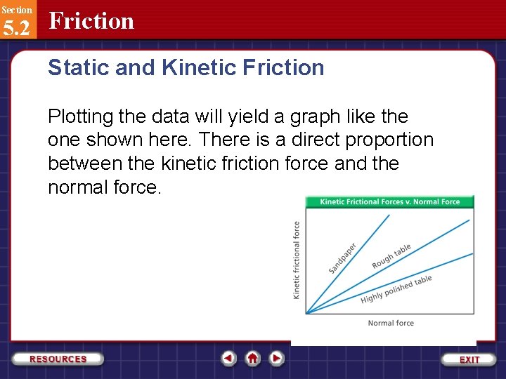 Section 5. 2 Friction Static and Kinetic Friction Plotting the data will yield a