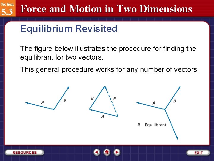 Section 5. 3 Force and Motion in Two Dimensions Equilibrium Revisited The figure below