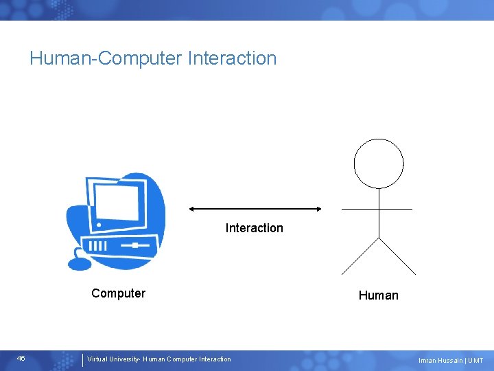 Human-Computer Interaction Computer 46 Virtual University- Human Computer Interaction Human Imran Hussain | UMT