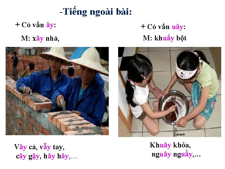 -Tiếng ngoài bài: + Có vần ây: M: xây nhà, Vây cá, vẫy tay,