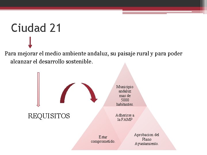 Ciudad 21 Para mejorar el medio ambiente andaluz, su paisaje rural y para poder