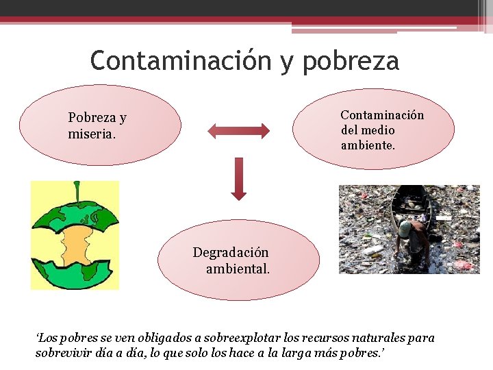 Contaminación y pobreza Contaminación del medio ambiente. Pobreza y miseria. Degradación ambiental. ‘Los pobres
