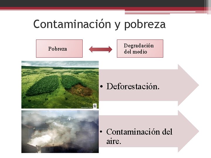 Contaminación y pobreza Pobreza Degradación del medio • Deforestación. • Contaminación del aire. 