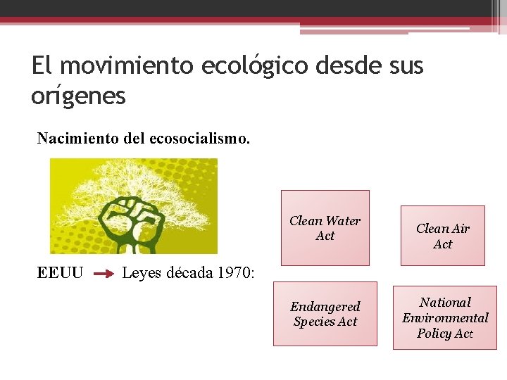 El movimiento ecológico desde sus orígenes Nacimiento del ecosocialismo. Clean Water Act EEUU Clean