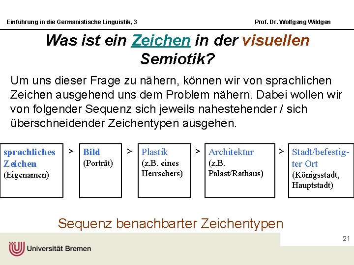 Einführung in die Germanistische Linguistik, 3 Prof. Dr. Wolfgang Wildgen Was ist ein Zeichen