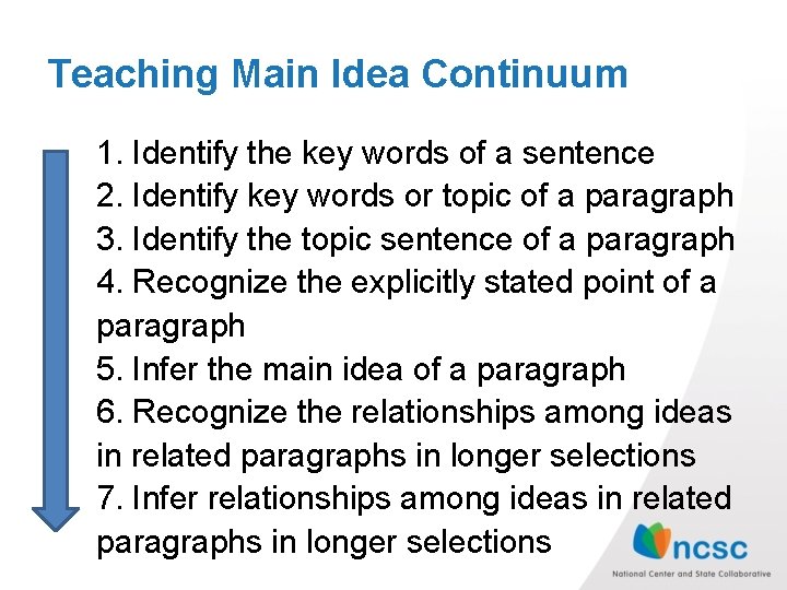 Teaching Main Idea Continuum 1. Identify the key words of a sentence 2. Identify