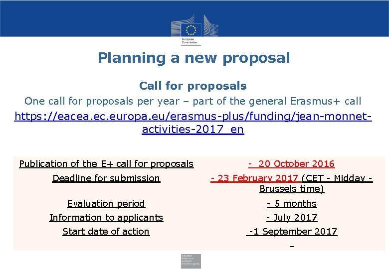 Planning a new proposal Call for proposals One call for proposals per year –