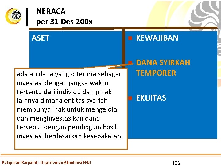 NERACA per 31 Des 200 x ASET n KEWAJIBAN n DANA SYIRKAH TEMPORER adalah