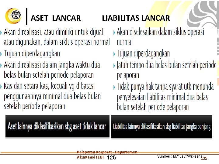 ASET LANCAR LIABILITAS LANCAR Pelaporan Korporat - Departemen Akuntansi FEUI 125 Sumber : M.