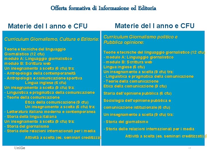 Offerta formativa di Informazione ed Editoria Materie del I anno e CFU Curriculum Giornalismo, Offerta formativa di Informazione ed Editoria Materie del I anno e CFU Curriculum Giornalismo,