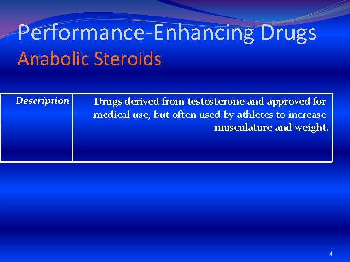 Performance-Enhancing Drugs Anabolic Steroids Description Drugs derived from testosterone and approved for medical use,