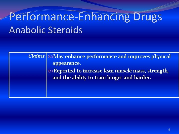 Performance-Enhancing Drugs Anabolic Steroids Claims May enhance performance and improves physical appearance. Reported to