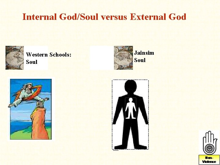Internal God/Soul versus External God Jainsim Soul Western Schools: Soul __ Internal God/Soul versus External God Jainsim Soul Western Schools: Soul __