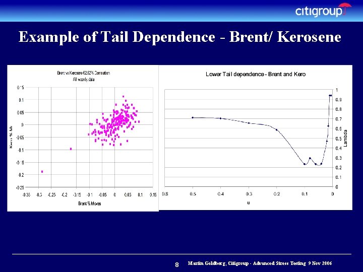 Example of Tail Dependence - Brent/ Kerosene 8 Martin Goldberg, Citigroup - Advanced Stress