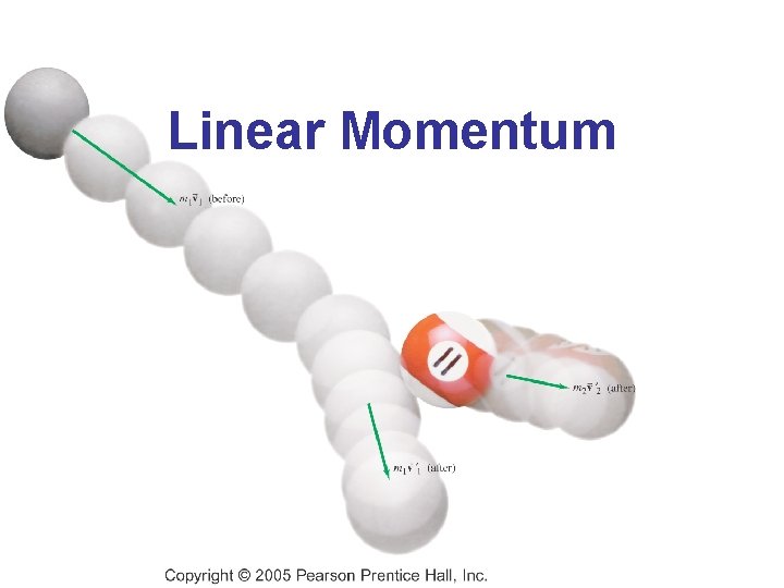 Linear Momentum Linear Momentum