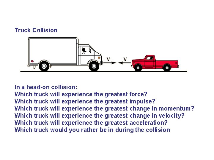 Truck Collision In a head-on collision: Which truck will experience the greatest force? Which Truck Collision In a head-on collision: Which truck will experience the greatest force? Which