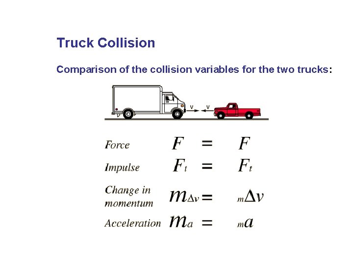Truck Collision Comparison of the collision variables for the two trucks: Truck Collision Comparison of the collision variables for the two trucks: