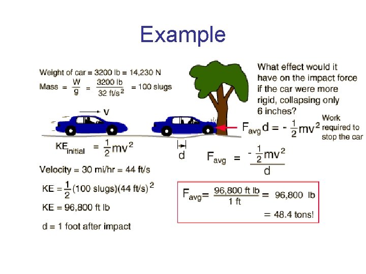 Example Example