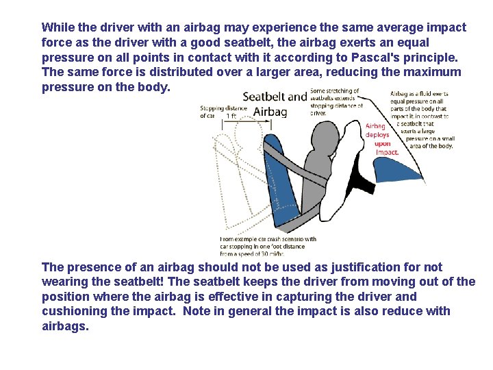 While the driver with an airbag may experience the same average impact force as While the driver with an airbag may experience the same average impact force as