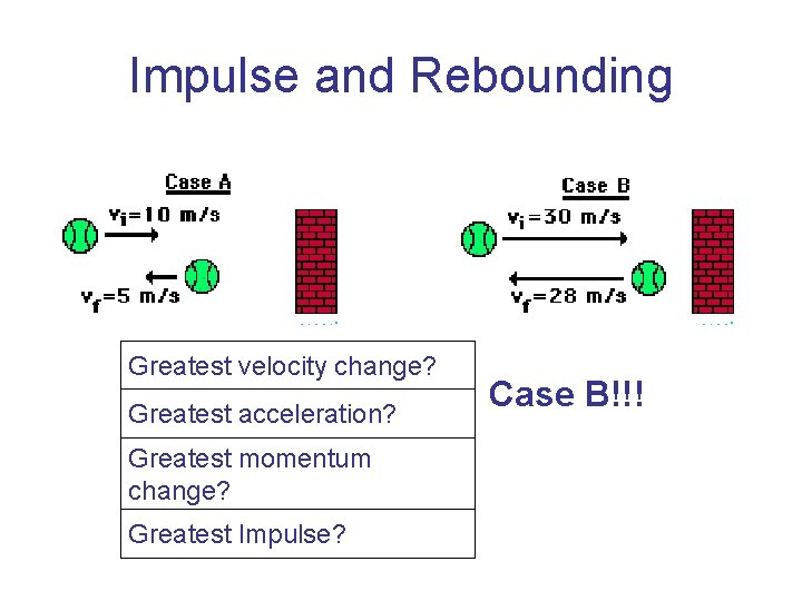 Impulse and Rebounding Greatest velocity change? Greatest acceleration? Greatest momentum change? Greatest Impulse? Case Impulse and Rebounding Greatest velocity change? Greatest acceleration? Greatest momentum change? Greatest Impulse? Case