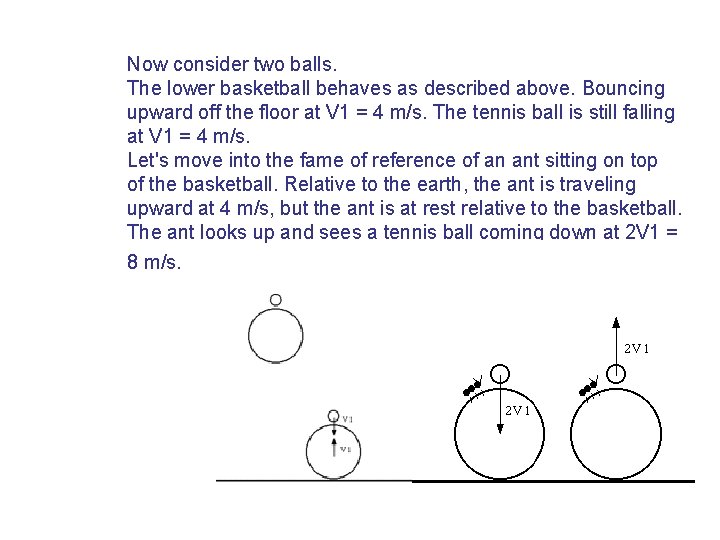 Now consider two balls. The lower basketball behaves as described above. Bouncing upward off Now consider two balls. The lower basketball behaves as described above. Bouncing upward off
