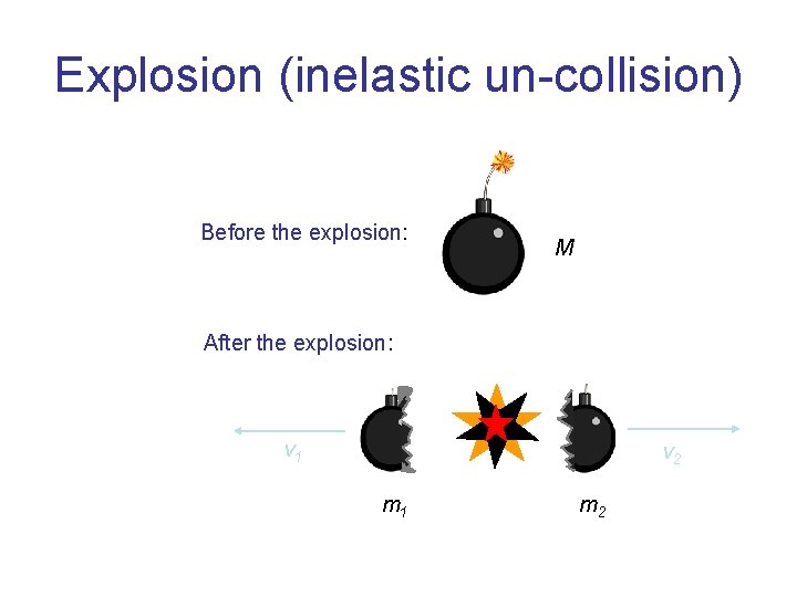 Explosion (inelastic un-collision) Before the explosion: M After the explosion: v 1 v 2 Explosion (inelastic un-collision) Before the explosion: M After the explosion: v 1 v 2