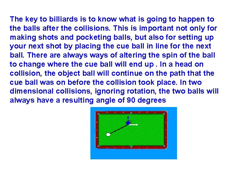 The key to billiards is to know what is going to happen to the The key to billiards is to know what is going to happen to the