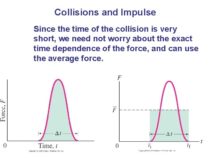 Collisions and Impulse Since the time of the collision is very short, we need Collisions and Impulse Since the time of the collision is very short, we need