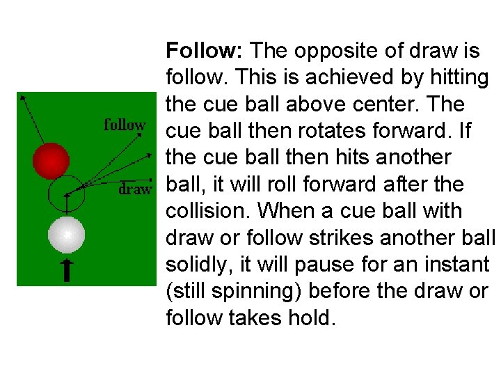 Follow: The opposite of draw is follow. This is achieved by hitting the cue Follow: The opposite of draw is follow. This is achieved by hitting the cue