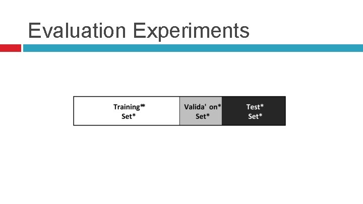 Evaluation Experiments 