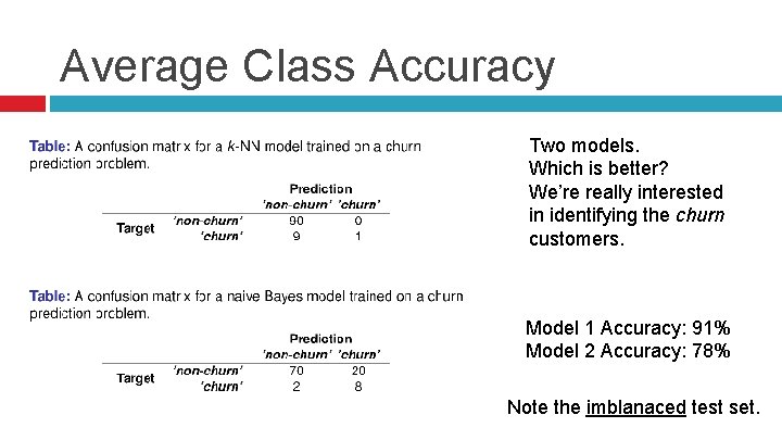 Average Class Accuracy Two models. Which is better? We’re really interested in identifying the
