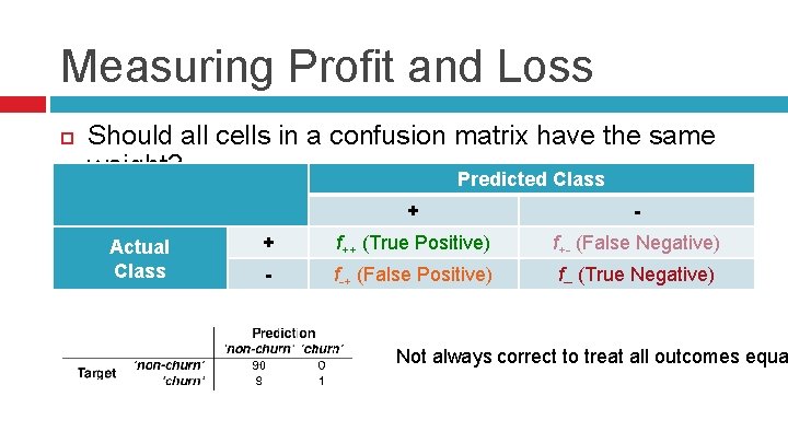 Measuring Profit and Loss Should all cells in a confusion matrix have the same