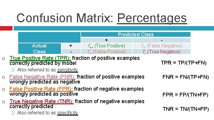 Confusion Matrix: Percentages Predicted Class Actual Class True Positive Rate (TPR): fraction of positive