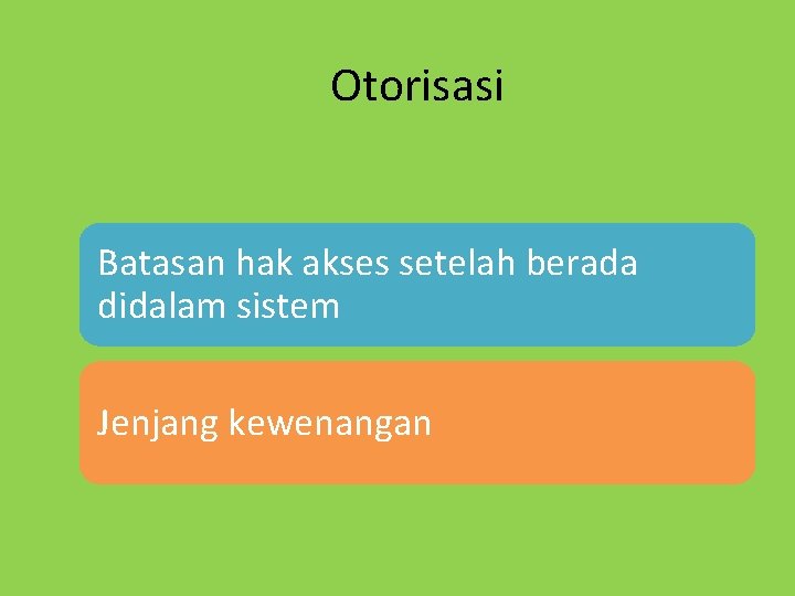 Otorisasi Batasan hak akses setelah berada didalam sistem Jenjang kewenangan 