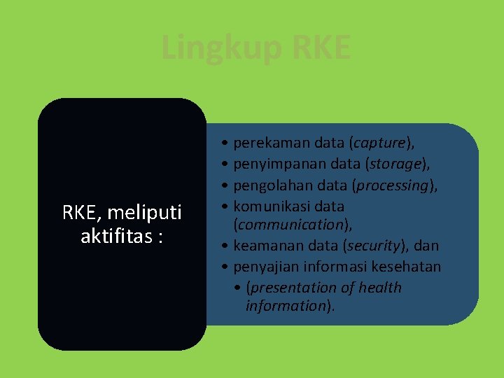 Lingkup RKE, meliputi aktifitas : • perekaman data (capture), • penyimpanan data (storage), •