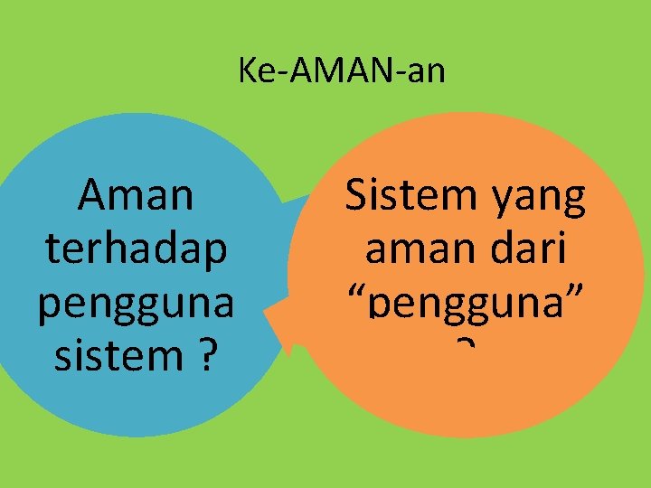 Ke-AMAN-an Aman terhadap pengguna sistem ? Sistem yang aman dari “pengguna” ? 