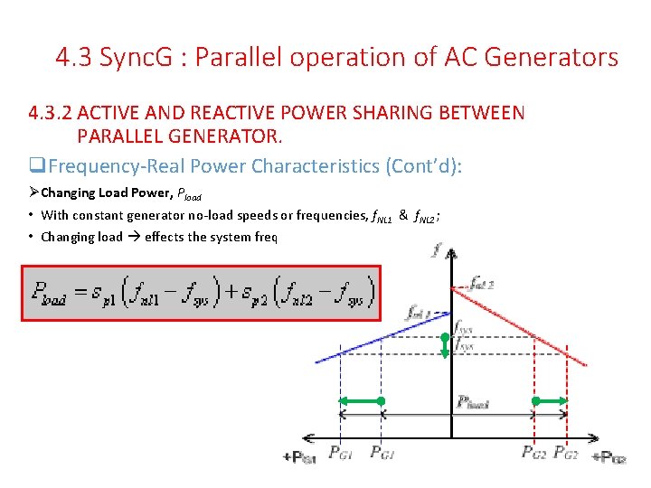 4. 3 Sync. G : Parallel operation of AC Generators 4. 3. 2 ACTIVE