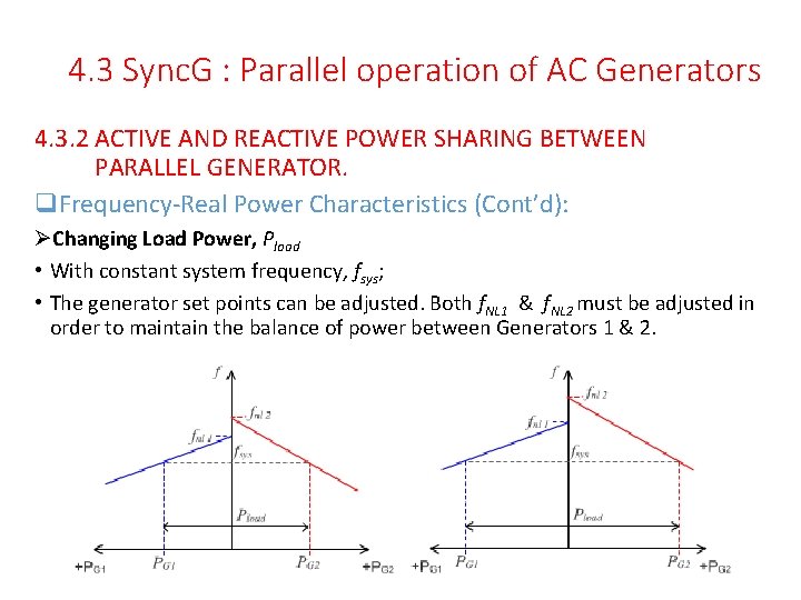 4. 3 Sync. G : Parallel operation of AC Generators 4. 3. 2 ACTIVE