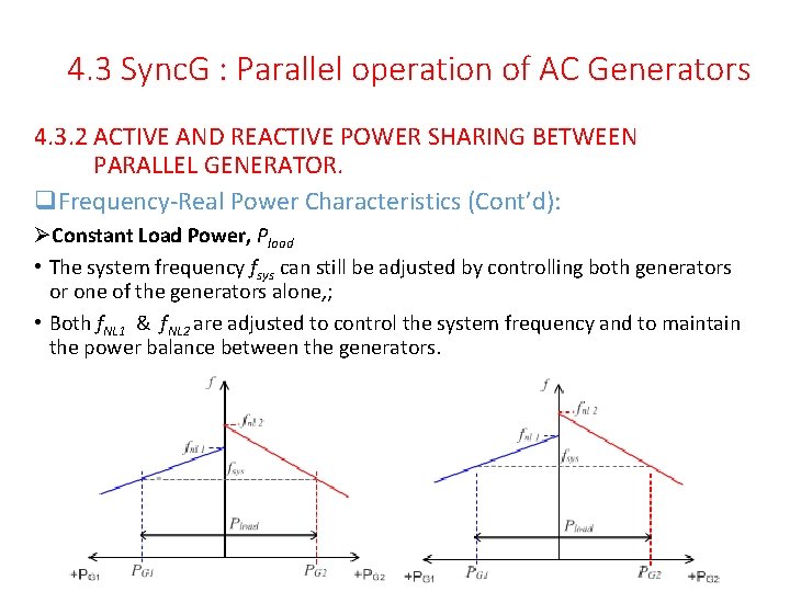 4. 3 Sync. G : Parallel operation of AC Generators 4. 3. 2 ACTIVE