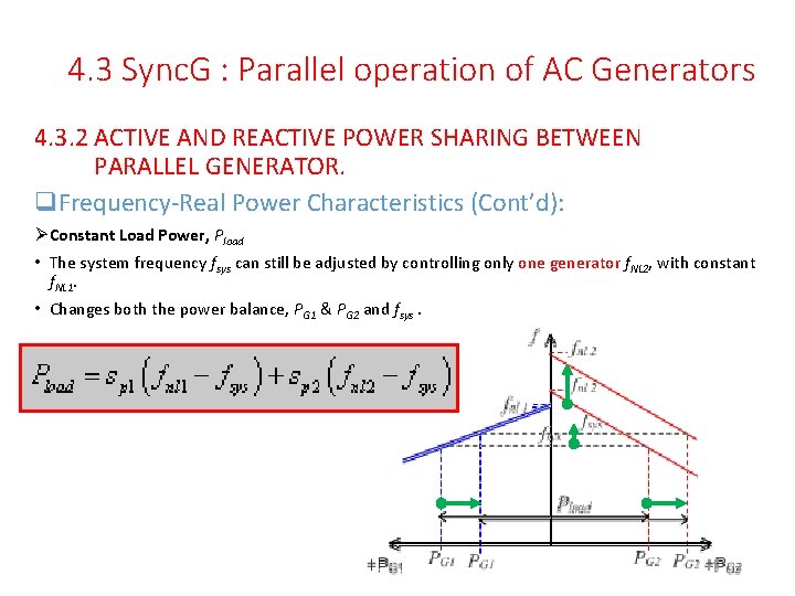 4. 3 Sync. G : Parallel operation of AC Generators 4. 3. 2 ACTIVE