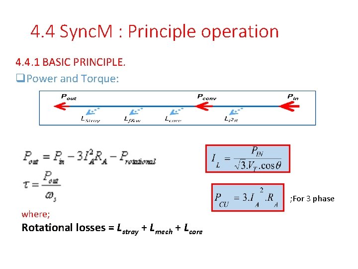 4. 4 Sync. M : Principle operation 4. 4. 1 BASIC PRINCIPLE. q. Power