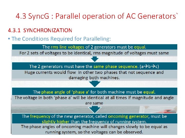 4. 3 Sync. G : Parallel operation of AC Generators` 4. 3. 1 SYNCHRONIZATION