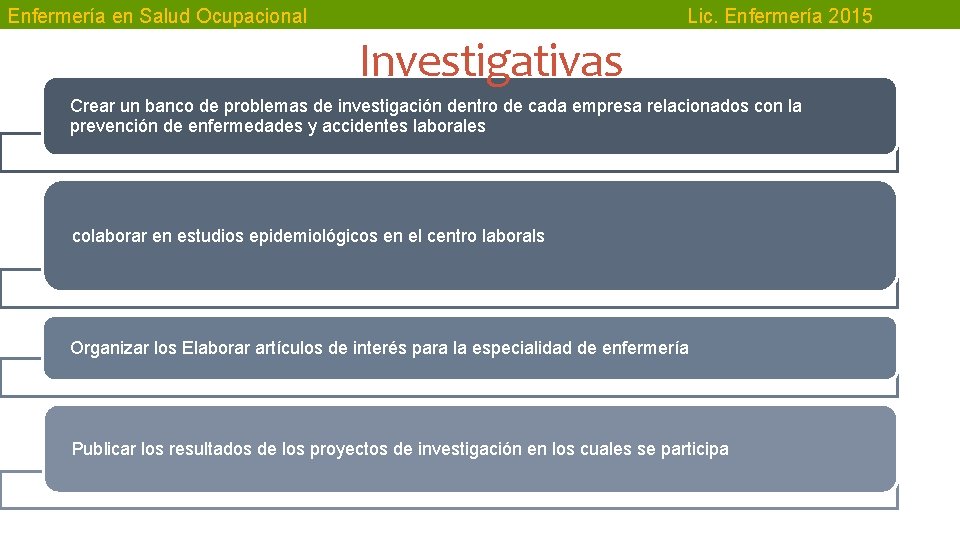 Enfermería en Salud Ocupacional Lic. Enfermería 2015 Investigativas Crear un banco de problemas de